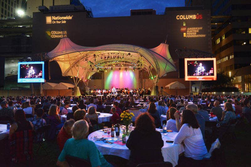 Picnic with the Pops at Columbus Commons with Columbus symphony Orchestra